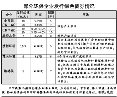旺财28官网-追求健康,你我一起成长